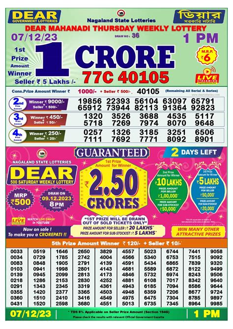nagaland lottery 7 tarik